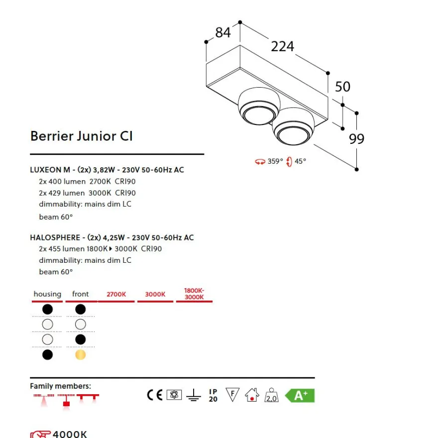 BERRIER Junior CI Hochwertiger 2er Deckenspot