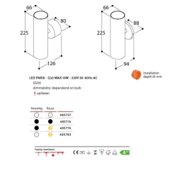 FUNNEL Moderne Spot-Wandleuchte 2-flammig