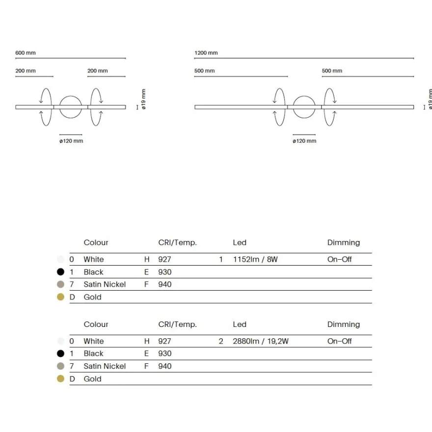 LINES Lange Design-Wandlampe