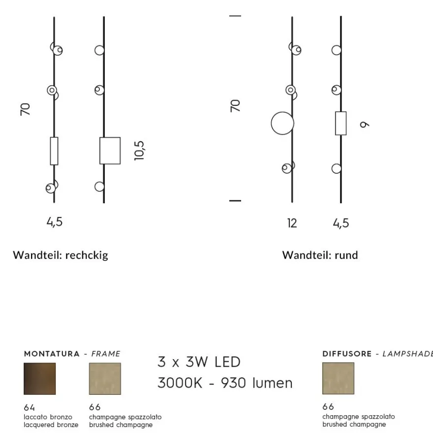 MAGNETIC Moderne LED Wandleuchte mit drei Lichtquellen