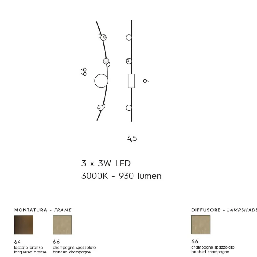 MAGNETIC Moderne LED Wandleuchte mit drei Lichtquellen