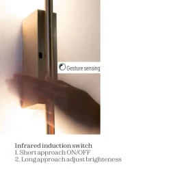 STICK Lange Wandleuchte
